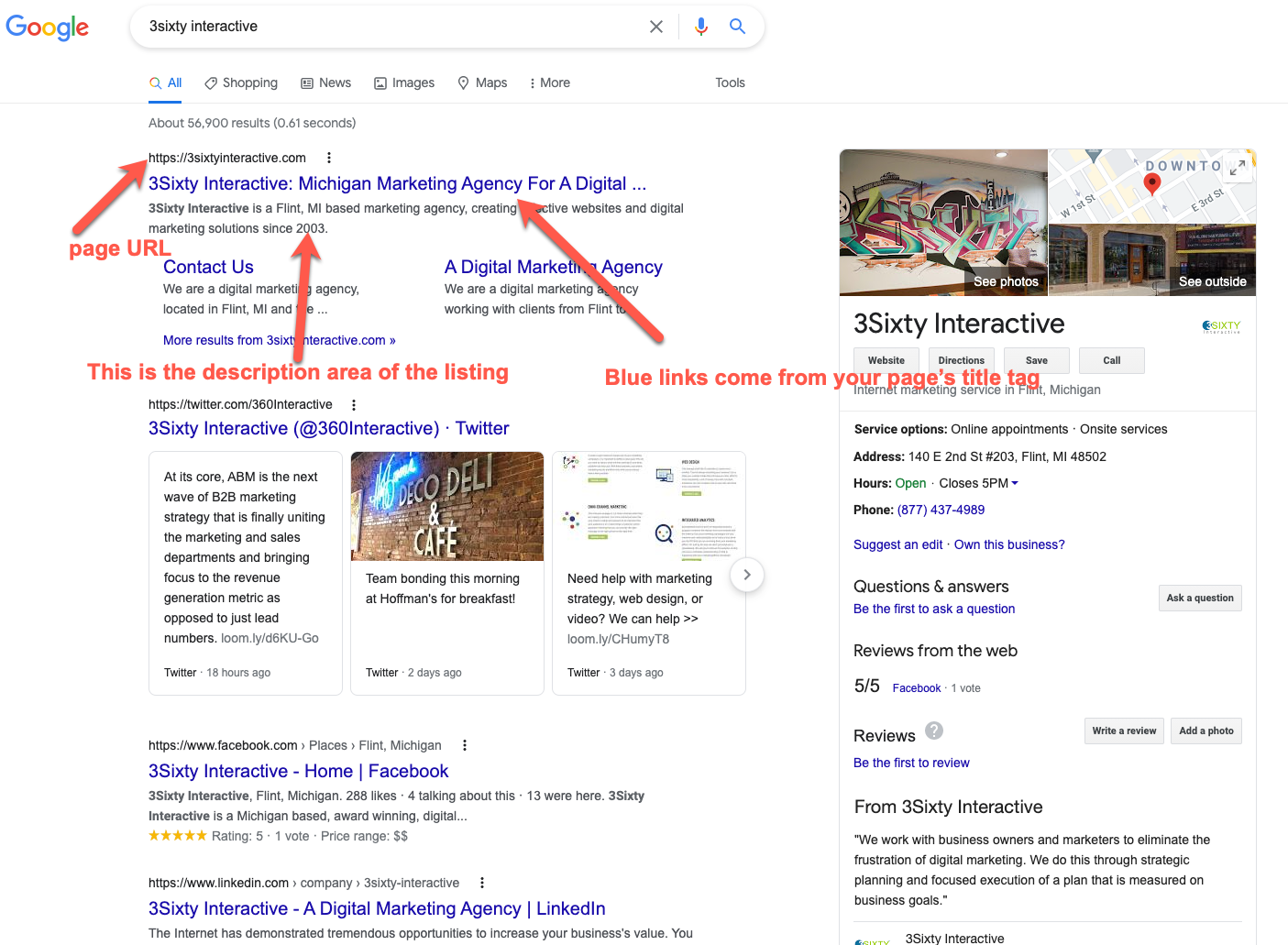 google ad parts