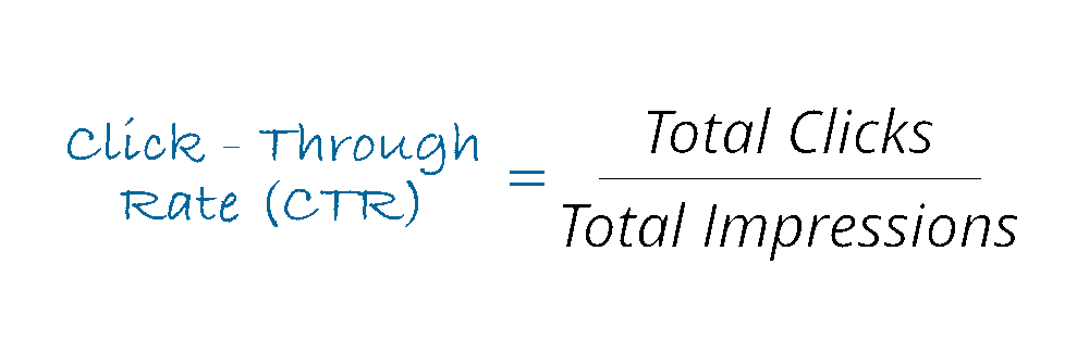 click through rate formula