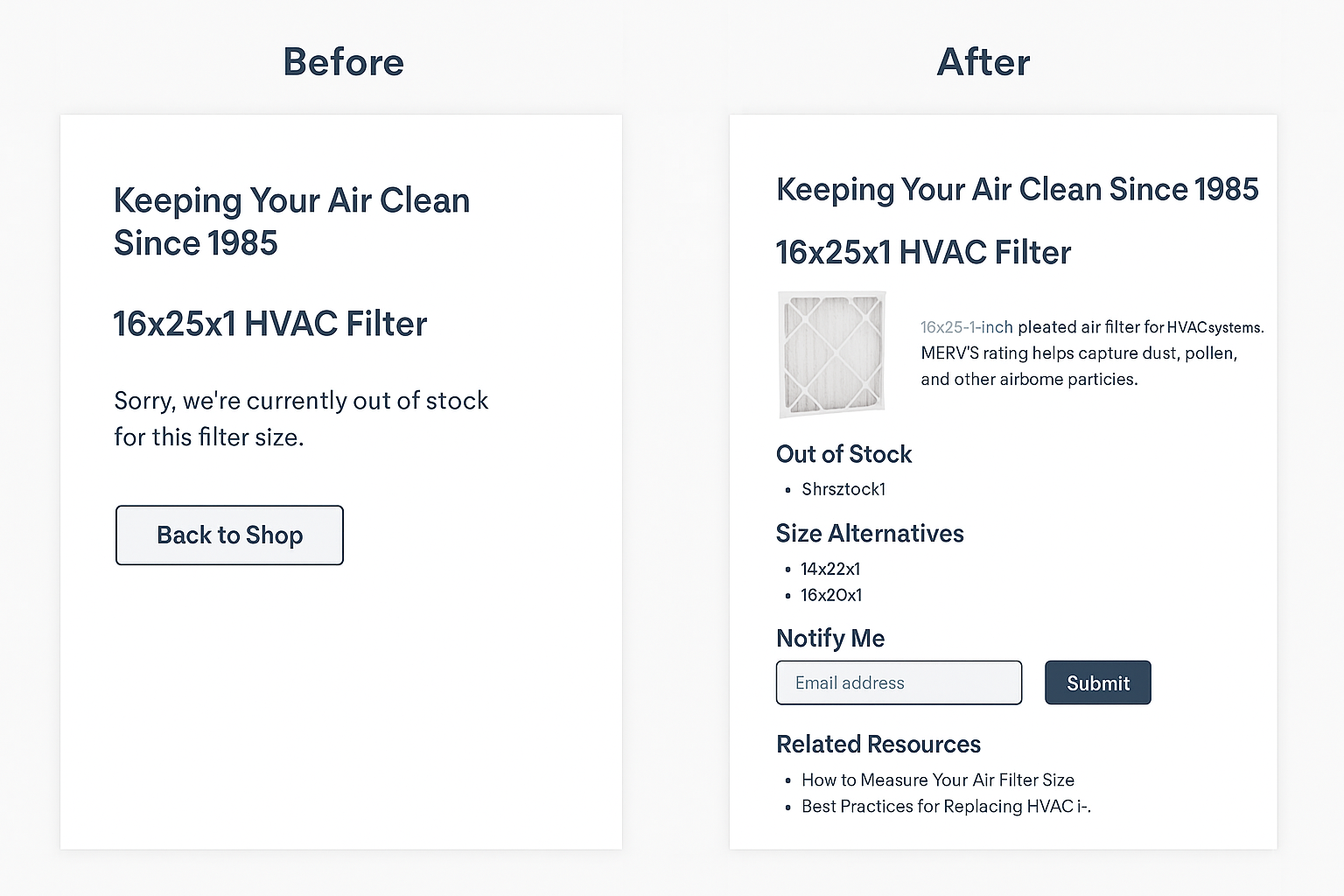 Soft 404 before and after