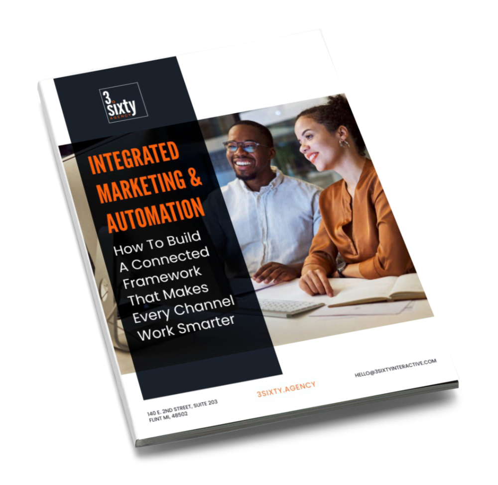 Integrated Marketing Strategy Guide